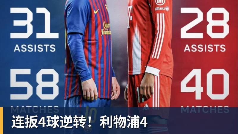 连扳4球逆转！利物浦4